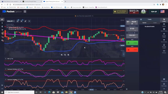 live торговля без паники pocket option стратегия & сигналы 7 live торговля без паники pocket option стратегия & сигналы 7